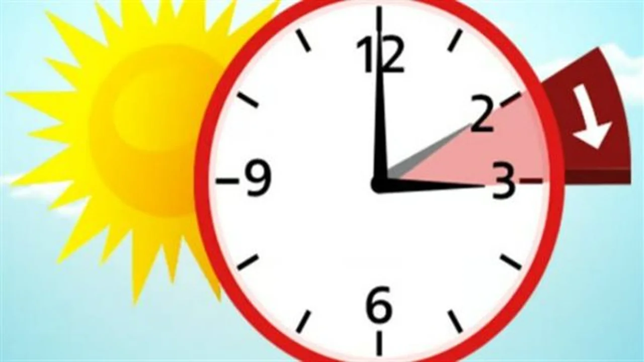 رسميًا.. تقديم الساعة في مصر يوم الجمعة 24 أبريل وبدء تفعيل التوقيت الصيفي